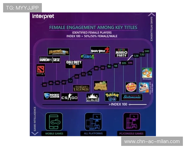 赛事转播引入互动数据弹幕提升观众参与度，赛事转播权的概念